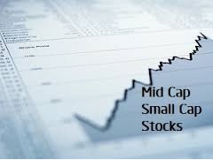 How Mid-Cap mutual funds beneficial to invest