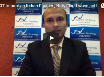 #BREXIT Impact on Indian Equities, Nifty Elliott wave pattern