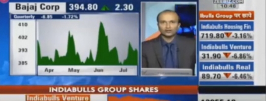 Technical view on Stocks by Ashish Kyal on Zee Business
