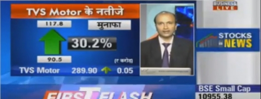 25 Stock Tips by Ashish Kyal on Zee Business