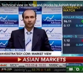 Technical view on Nifty and Stocks by Ashish Kyal in an interview with Bloomberg TV
