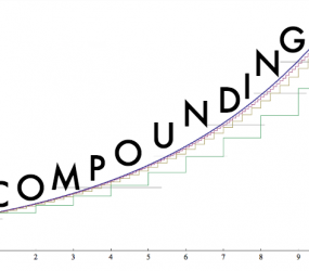 Compounding: Eighth Wonder of the World!!!