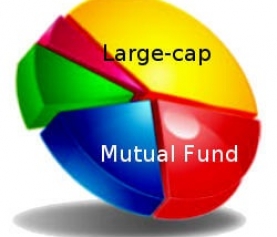 Large cap fund and its benefits to investors!!