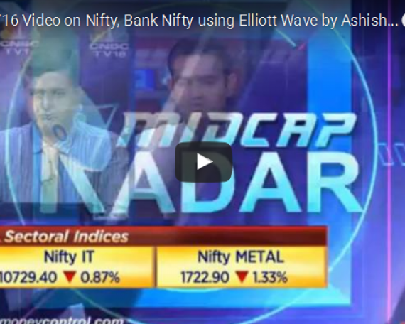 Video on Nifty, Bank Nifty using Elliott Wave