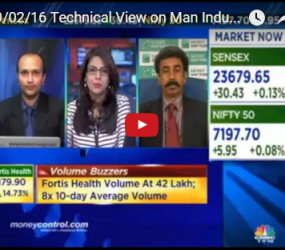 Technical View on Man Industries, Suzlon and LT by Ashish Kyal on CNBC TV18