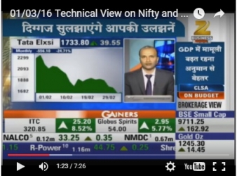 Technical View on Nifty and Stocks post Budget by Ashish Kyal on Zee Business
